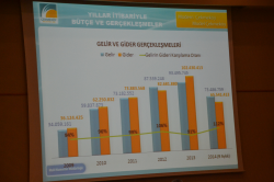 Ümraniye'de bıçaklı market soygunu