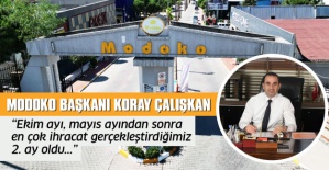 MODOKO Başkanı Çalışkan; "Mobilya ihracatı Ekim'de pozitife döndü"